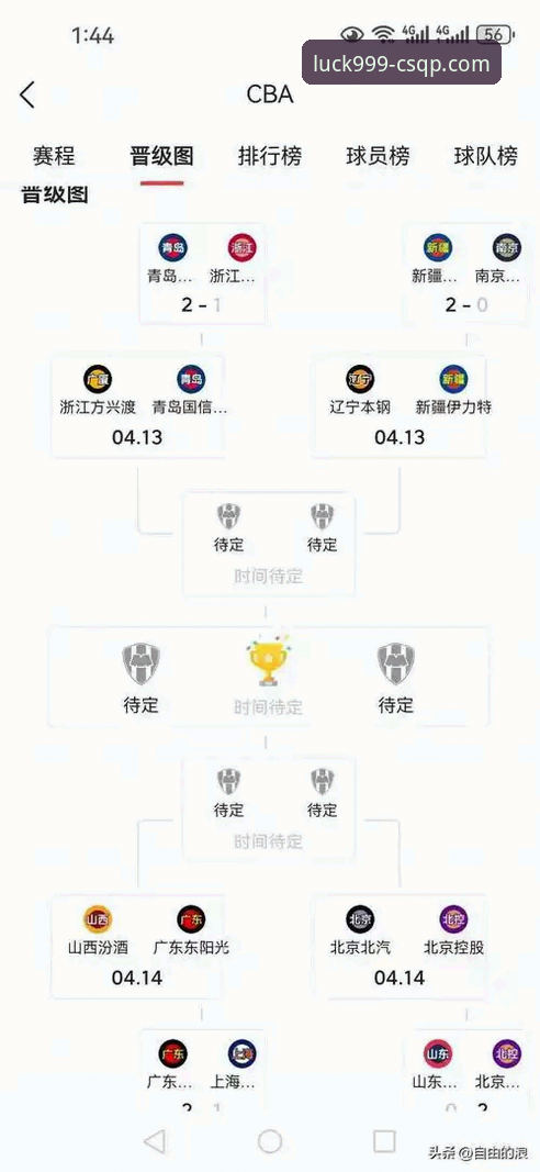 CSQP安全吗 CBA季后赛观赛指南:山西横扫青岛晋级八强,财神棋牌平台深度解析比赛关键点
